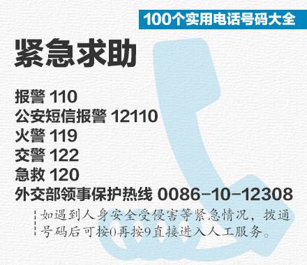 免费100个手机号码 56fe331fe4b66.jpg