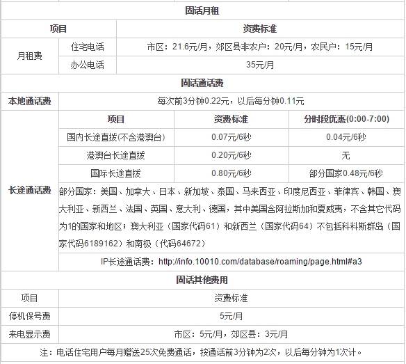 宽带北京行动计划_\率先行动\计划_移动宽带融合b计划