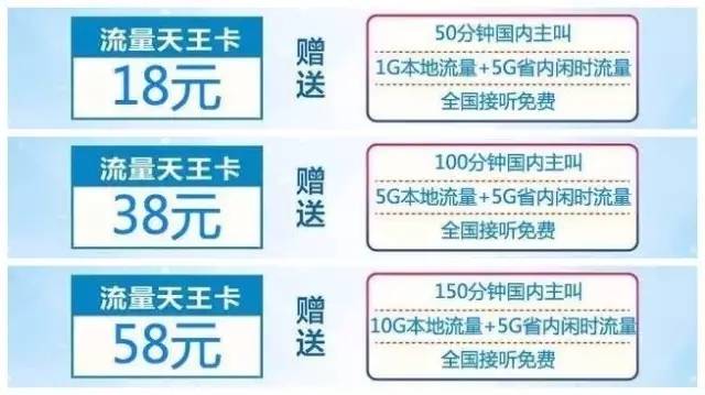 强流量解决方案——【流量天王卡】来袭！.jpg