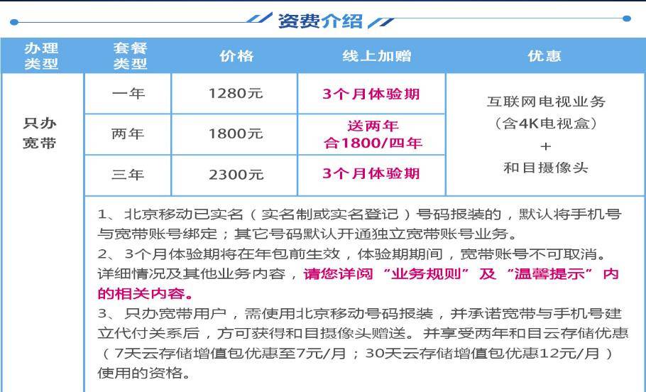 移动资费套餐介绍