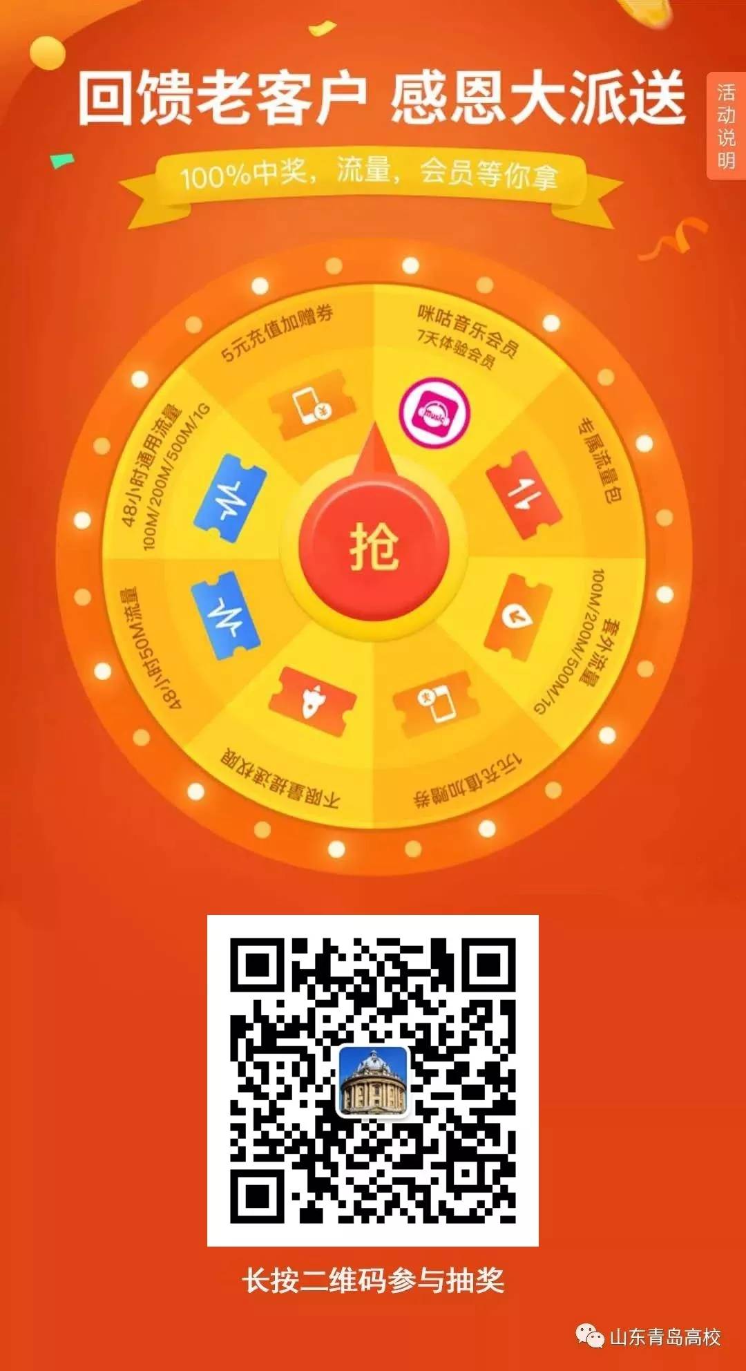 幸运大转盘