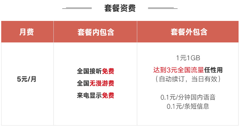 珠海星粉卡套餐