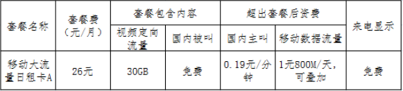 宿迁移动大流量日租卡