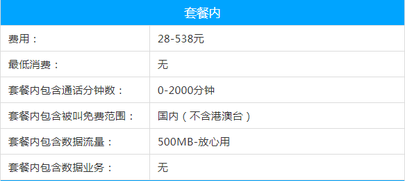 宿迁移动4G自选套餐