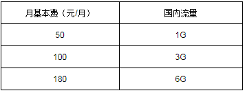 中山电信4G上网卡套餐