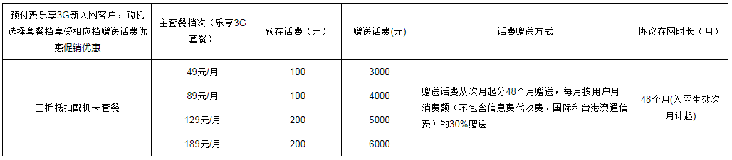 中山电信乐享3G套餐（2013-2版）