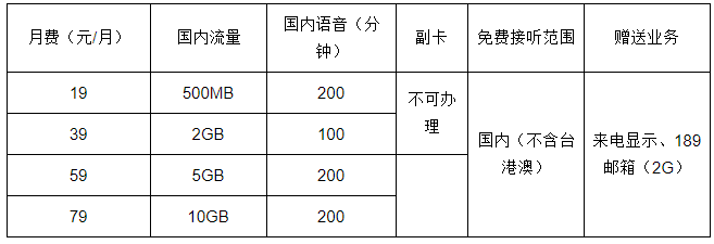 中山电信天翼大流量套餐