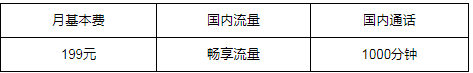 中山电信199元畅享流量套餐