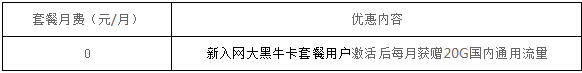 中山电信大黑牛卡20G国内流量加装包