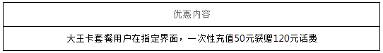 中山电信大王卡充50送120元优惠