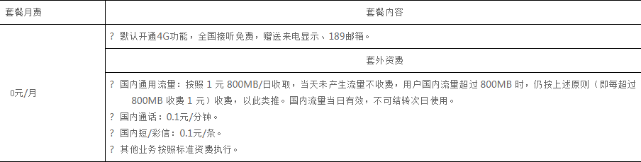 中山电信米粉卡会员版