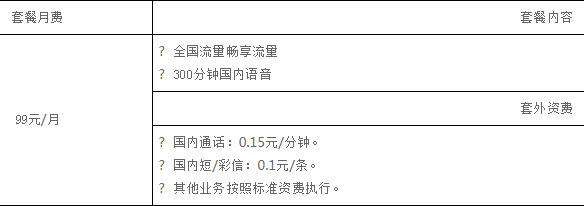 中山电信360大卫卡