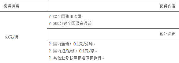 中山电信金翼卡（58元）