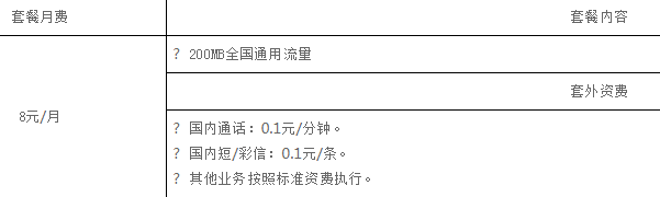 中山电信金翼卡（8元）