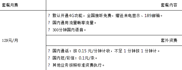 中山电信大黑牛卡（129元）