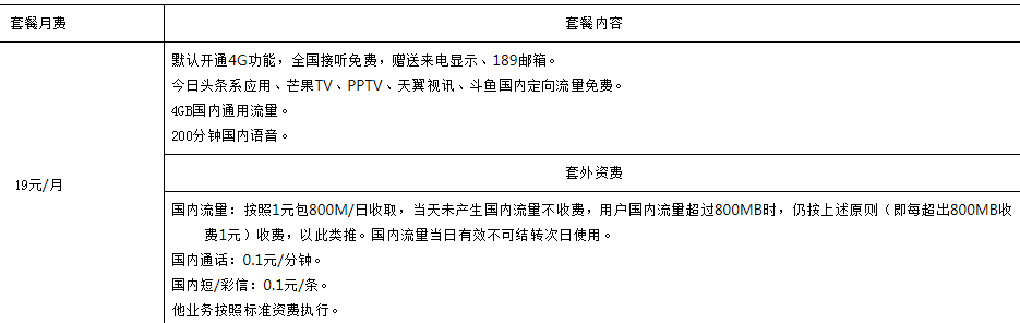 中山电信钻石联盟卡