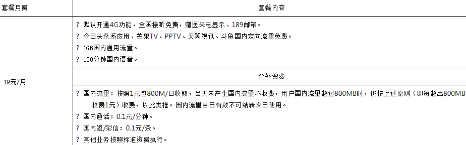 中山电信白金联盟卡