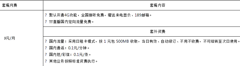 中山电信欢聚卡