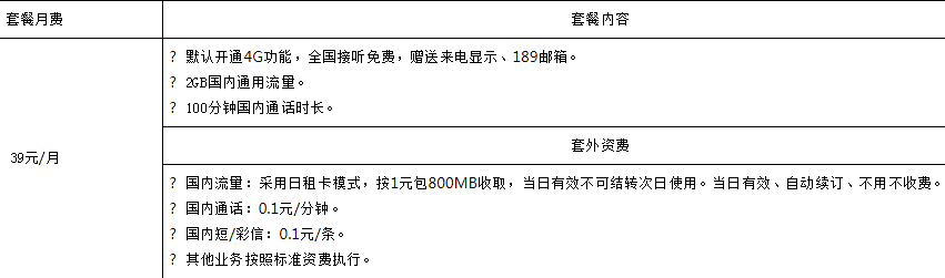 中山电信荣耀体验卡（39元月租）