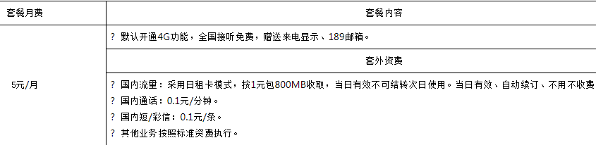 中山电信荣耀体验卡（5元月租）