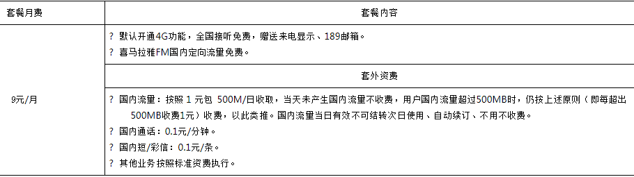 中山电信雅听卡