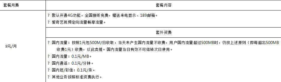 中山电信爱享卡套餐