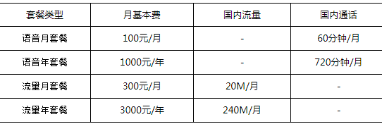 中山电信天翼卫星移动电话商业套餐