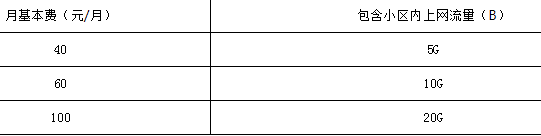 中山电信天翼4G无线网关（CPE）套餐