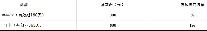 中山电信天翼4G无线上网卡半年/年卡套餐