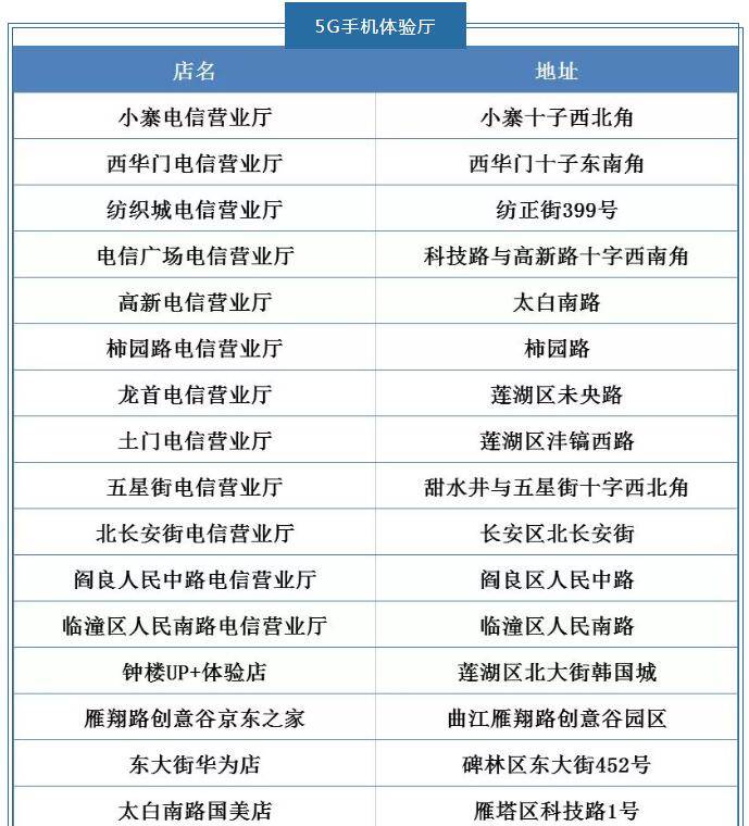 西安电信1.jpg