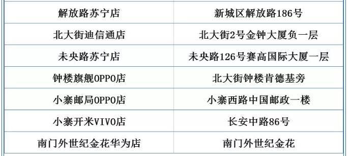 西安电信2.jpg
