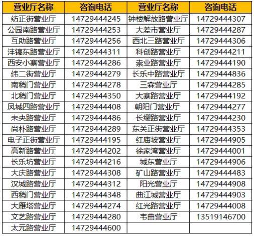 咨询营业厅1.jpg