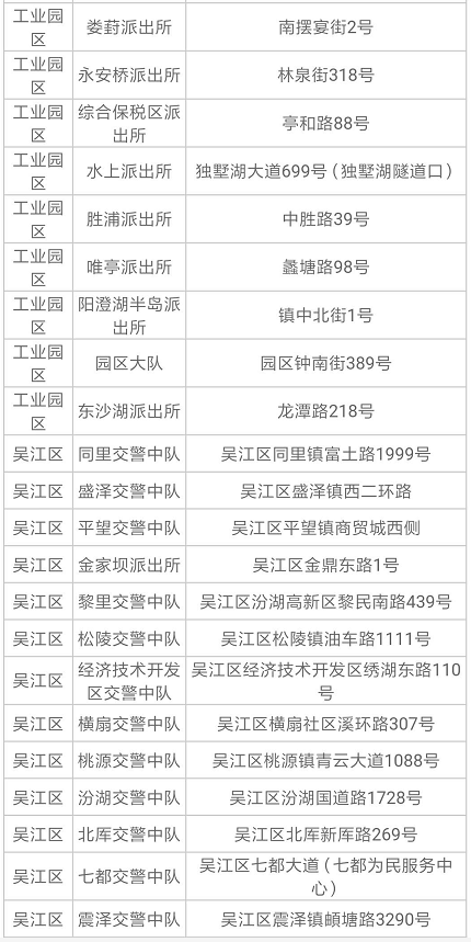 苏州电动车上牌