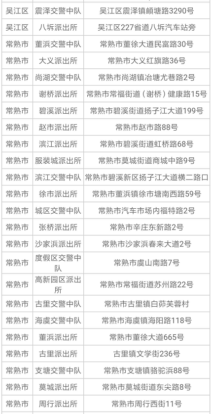 苏州电动车上牌