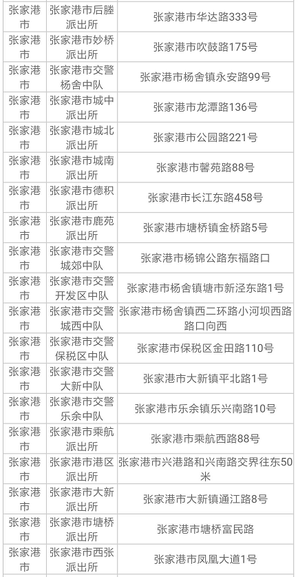 苏州电动车上牌