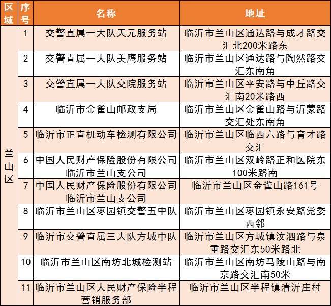 临沂电动车上牌