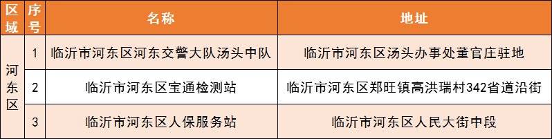 临沂电动车上牌