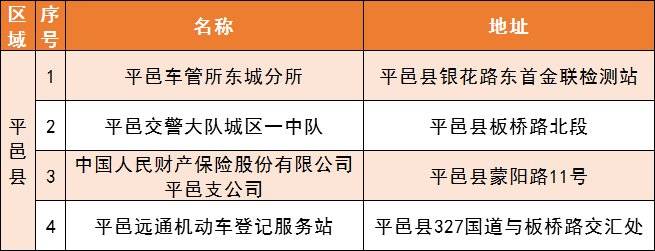 临沂电动车上牌