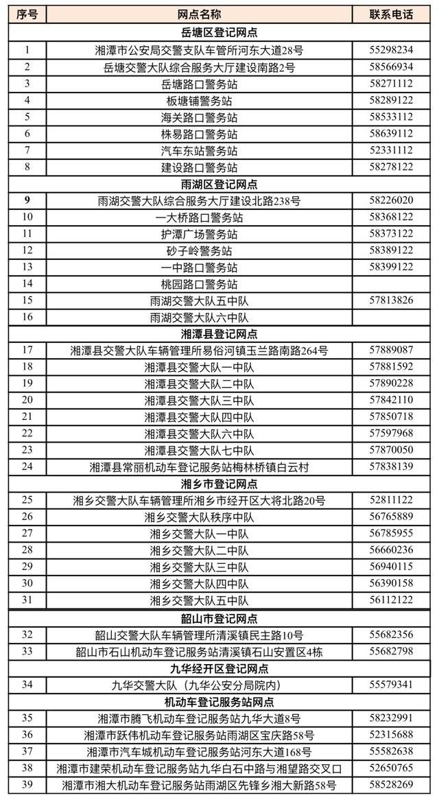 湘潭电动车上牌