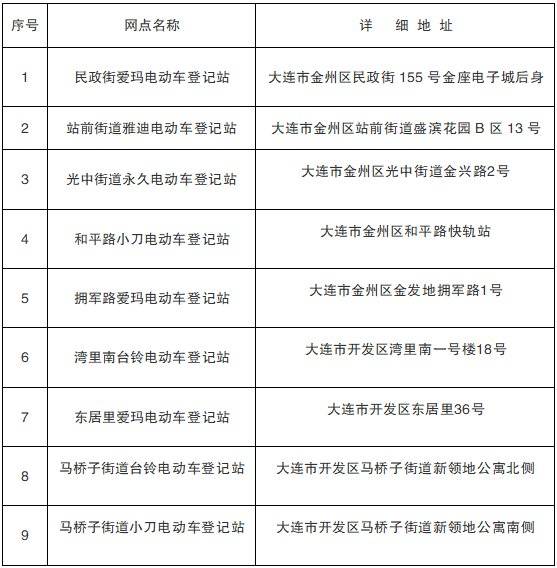 大连电动车上牌