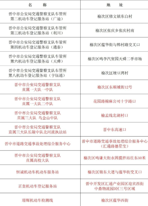 晋中电动自行车上牌