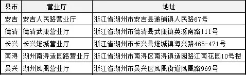 搜狗截图15年12月11日2255_5.png