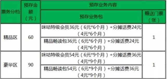 许昌移动预存数据业务包可获赠1月10日光良音乐会门票.jpg