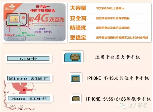 包头联通：换4G卡领1GB流量