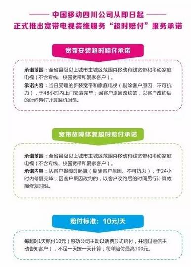眉山移动：宽带装维“超时赔付”，省心省时放大招！