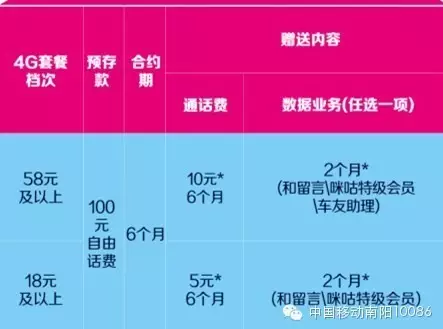 南阳移动：存100元多能送60元！趁过节，赶紧办！