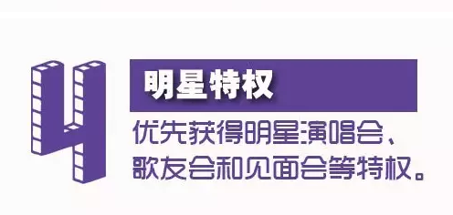 南阳联通：联通沃音乐会员四大特权您知道吗？