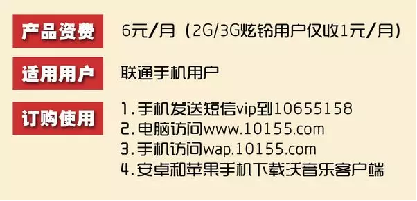 南阳联通：联通沃音乐会员四大特权您知道吗？