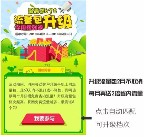 南阳移动：流量也能存一得三！高6GB您值得拥有！