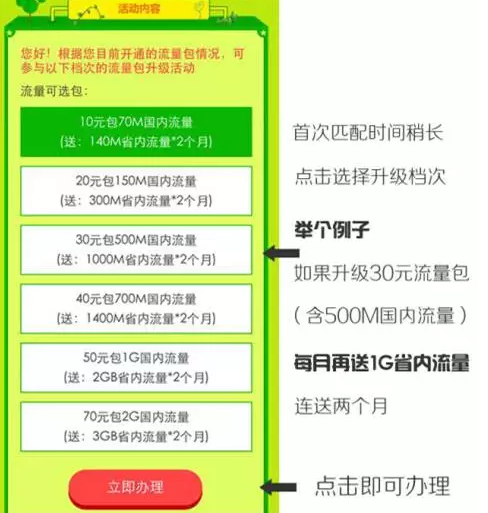 南阳移动：流量也能存一得三！高6GB您值得拥有！